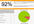 give you up to 180 pages SEO optimization and ranking report for your website