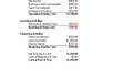 create a Cash Flow statement for your small business small1