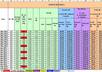 Mathematic