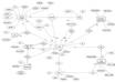 Location_based_social_network_website2