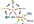 post link wheel then building of best SEO off page tasks for your web site just