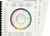 provide your personalized daily horoscope small1