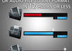convert your Video or Audio file to ANY Format