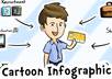 Graphics