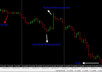 show you my secret mathematical formula that determines reversal points that hold. Experience no more whipsaws small1